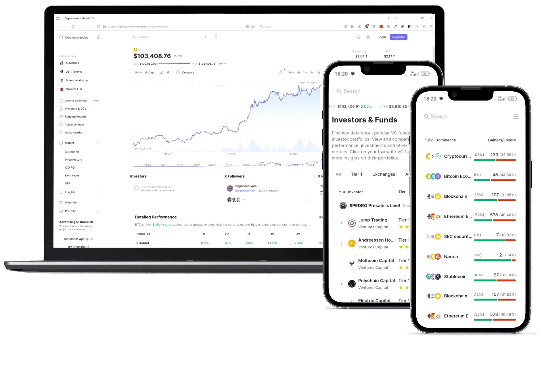 Dzoskaruma AI platform